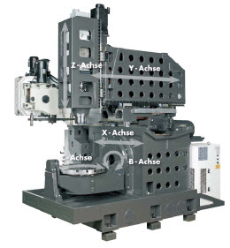 Wemas 5 Achesnbearbeitungszentrum VZG65 Innenansicht Wemas 5 Achesnbearbeitungszentrum VZG65 Innenansicht