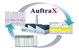 Auftra-X Auftragsorganisation